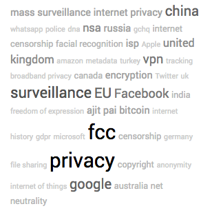 tag-cloud